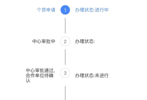 济南提住房公积金几天到账？实测分享快速到账秘诀与常见问题解决